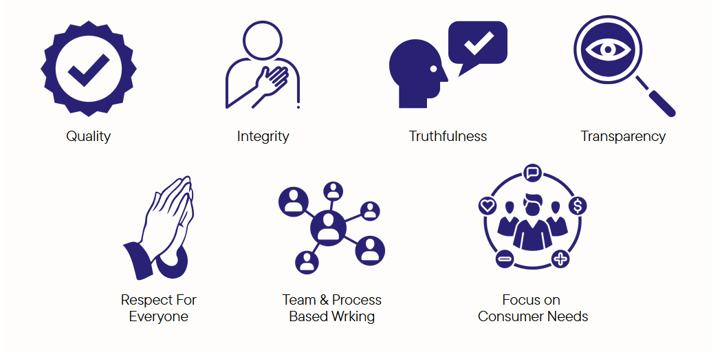 our value